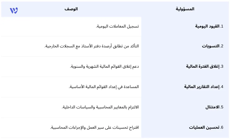 مهام المحاسب العام